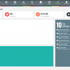 Ultimate Affiliate Pro WordPress Plugin