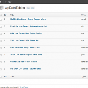 Wp DataTables Tables and Charts Manager for WordPress