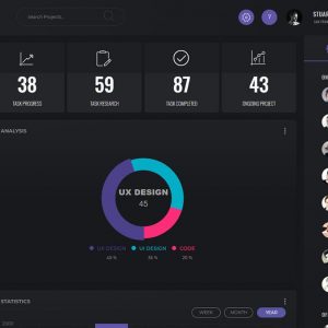 One – Admin Dashboard UI Kit