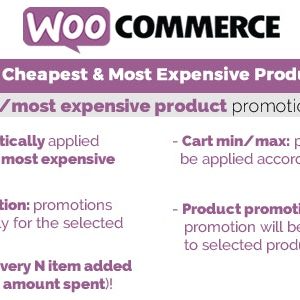 WooCommerce Cheapest & Most Expensive Product Promotions!