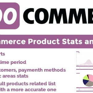 WooCommerce Product Stats and Related!