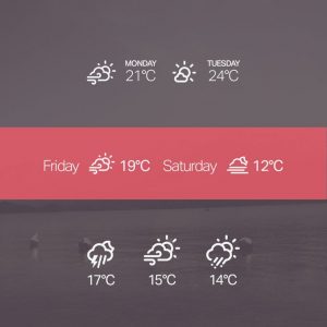 Weather WordPress Shortcode & Widget – Simple Weather Plugin